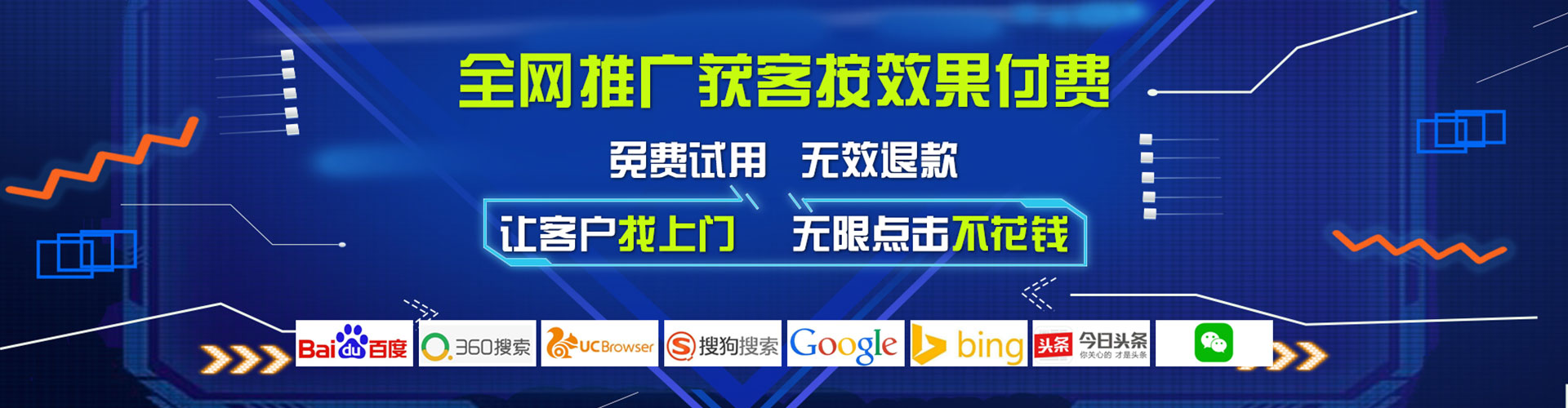 昆玉信息流广告